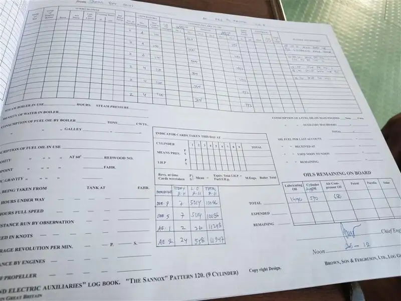 Kapal penarik kanggo didol