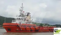 Kapal survey kanggo didol