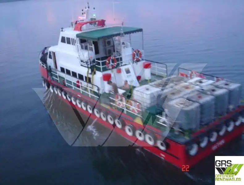 Kapal pasokan kanggo didol