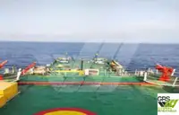 Kapal survei kanggo didol