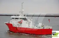 Kapal survei kanggo didol