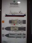 Kapal Ro-Ro kanggo didol