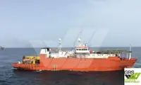 Dukungan penyelaman kanggo didol