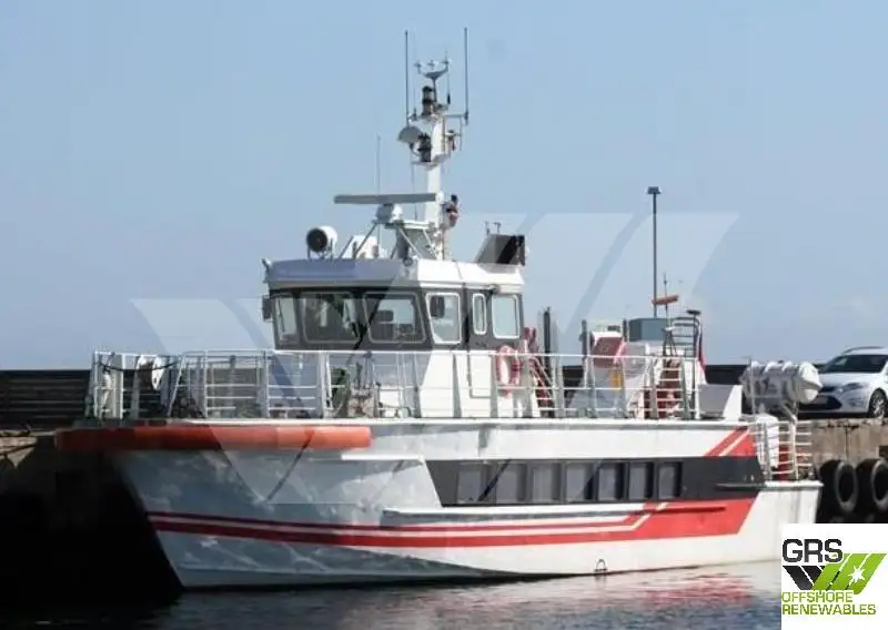 Kapal riset kanggo didol