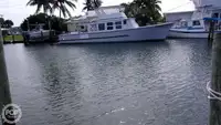 Dukungan penyelaman kanggo didol