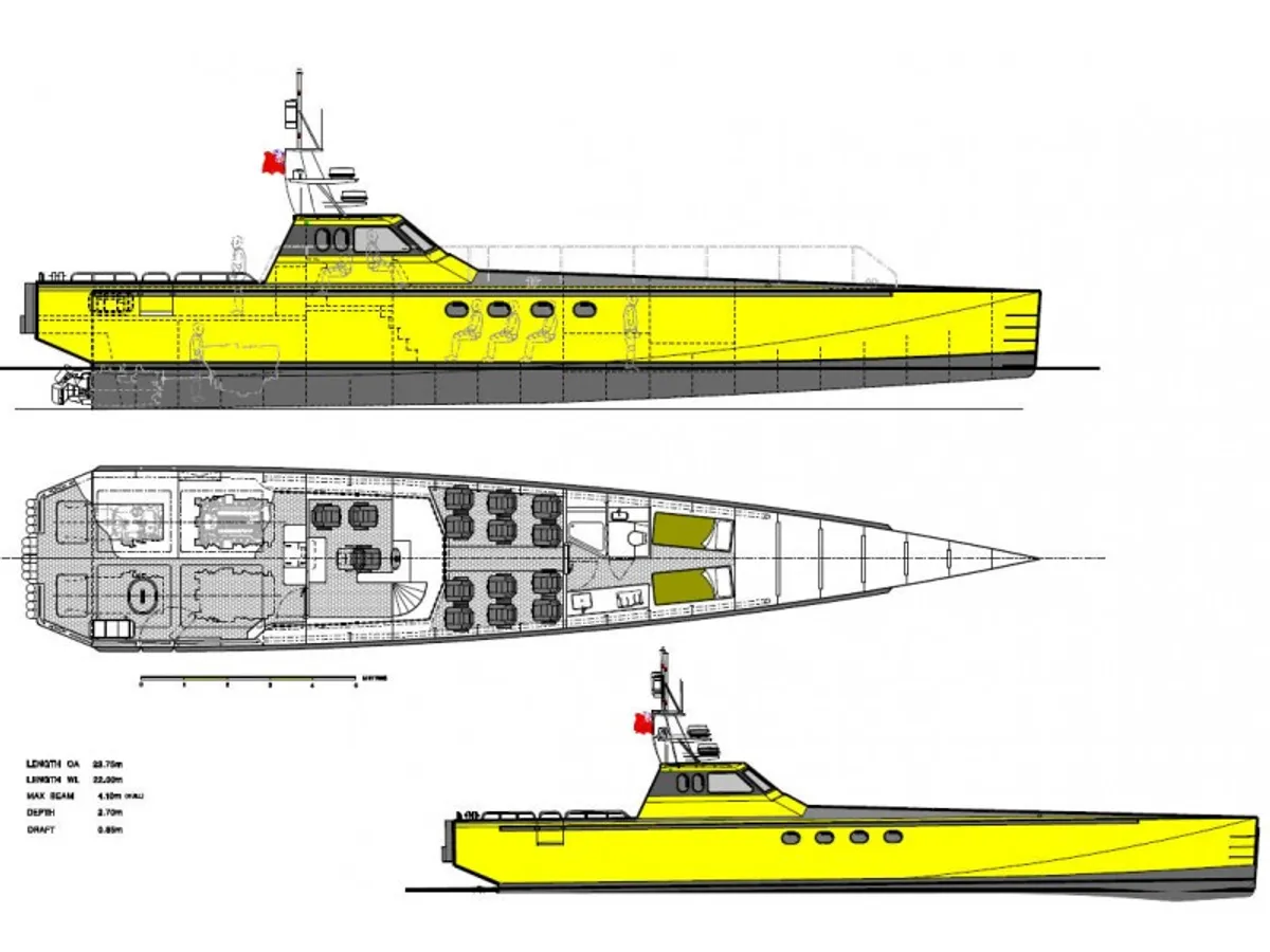 Kapal kru kanggo didol