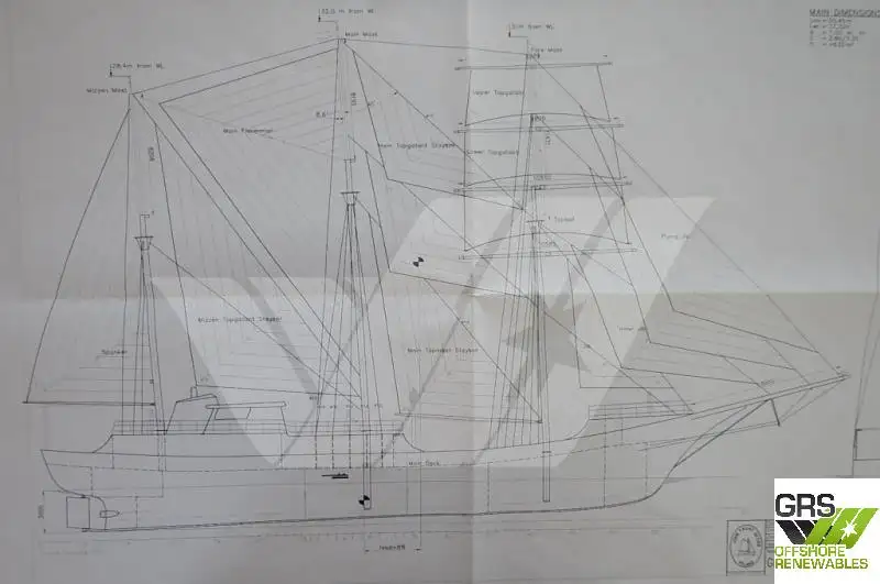 Kapal survei kanggo didol
