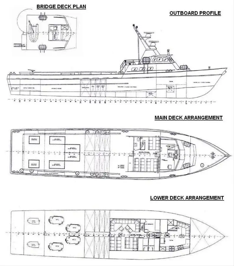 Kapal kru kanggo didol