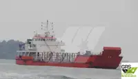 Landing Craft, Tank kanggo didol
