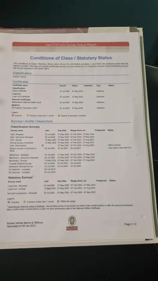 Kapal pasokan kanggo didol