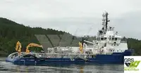 Kapal pasokan kanggo didol