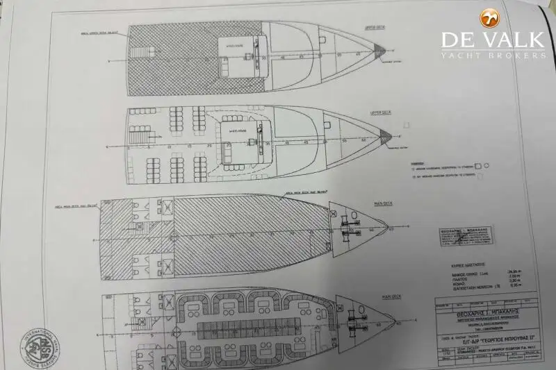 Kapal feri kanggo didol