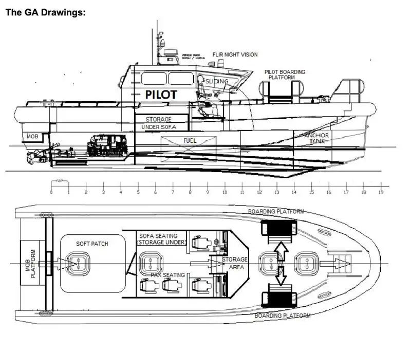 Kapal pilot kanggo didol