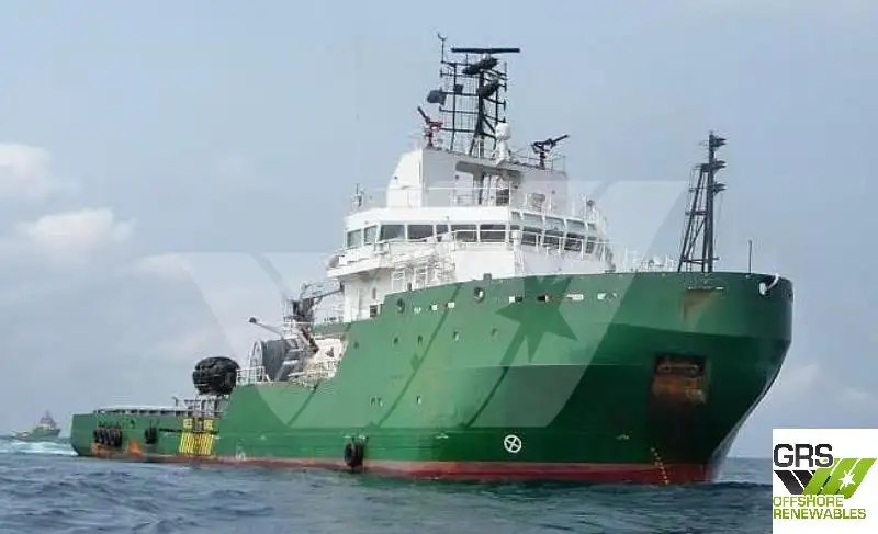 Kapal pasokan kanggo didol