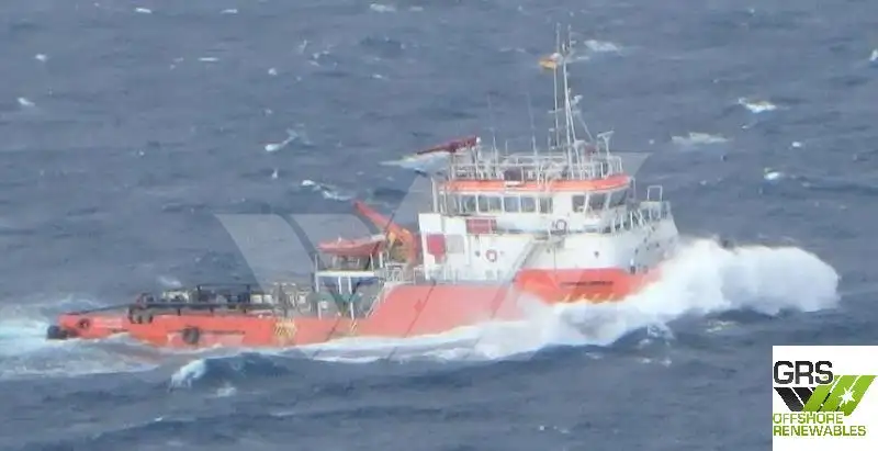 Kapal pasokan kanggo didol