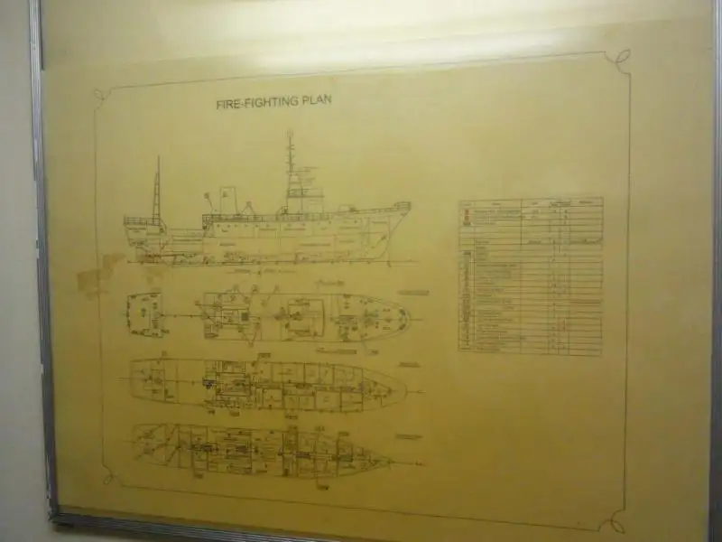 Kapal pasokan kanggo didol