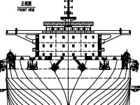 General Cargo/Multi-purpose kanggo didol