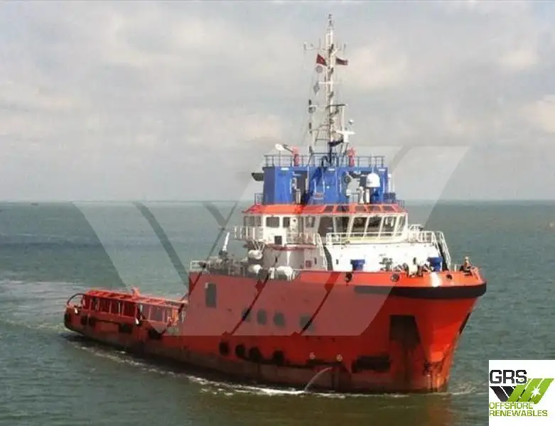 Kapal pasokan kanggo didol