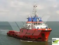 Kapal pasokan kanggo didol