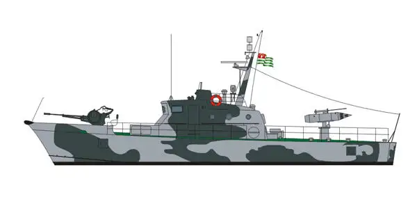 Kapal patroli kanggo didol