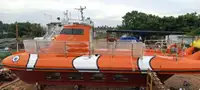Kapal selam kanggo didol