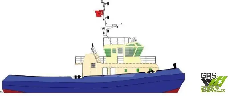 Kapal penarik kanggo didol