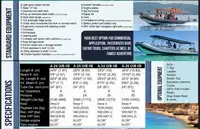 Perahu inflatable kaku kanggo didol