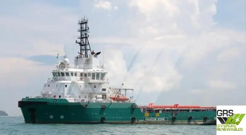 Kapal pasokan kanggo didol