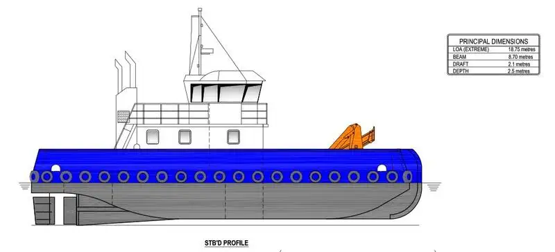 Kapal reefer kanggo didol