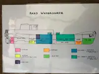 Kapal tanker minyak/bahan kimia kanggo didol