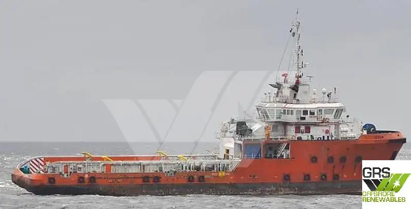Kapal pasokan kanggo didol