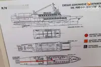 Kapal pesiar kanggo didol