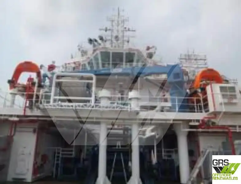 Kapal pasokan kanggo didol