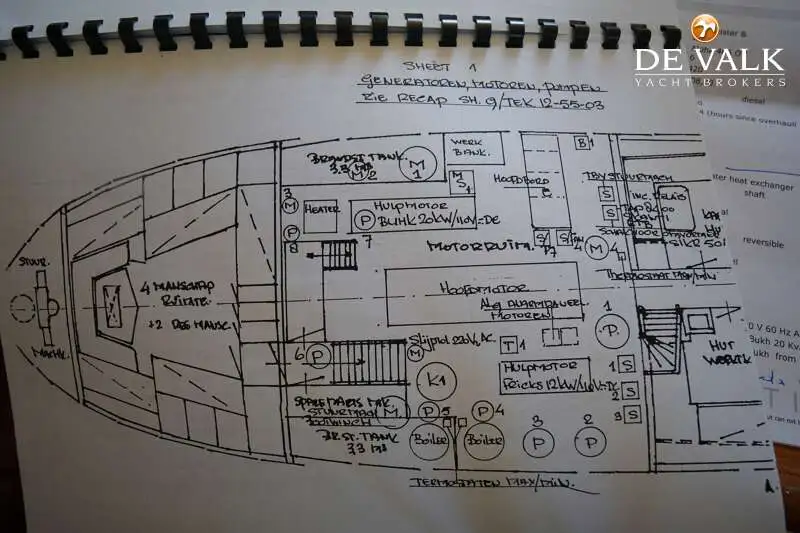 Kapal riset kanggo didol