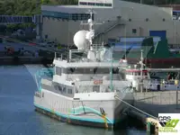 Kapal survei kanggo didol
