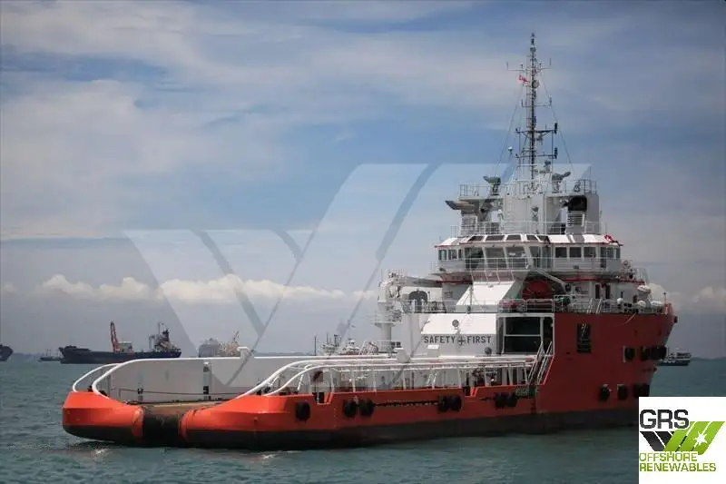 Kapal pasokan kanggo didol