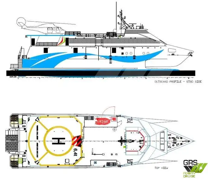 Kapal Ro-Ro kanggo didol