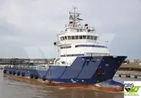 Kapal pasokan kanggo didol