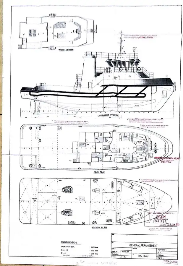 Kapal penarik kanggo didol