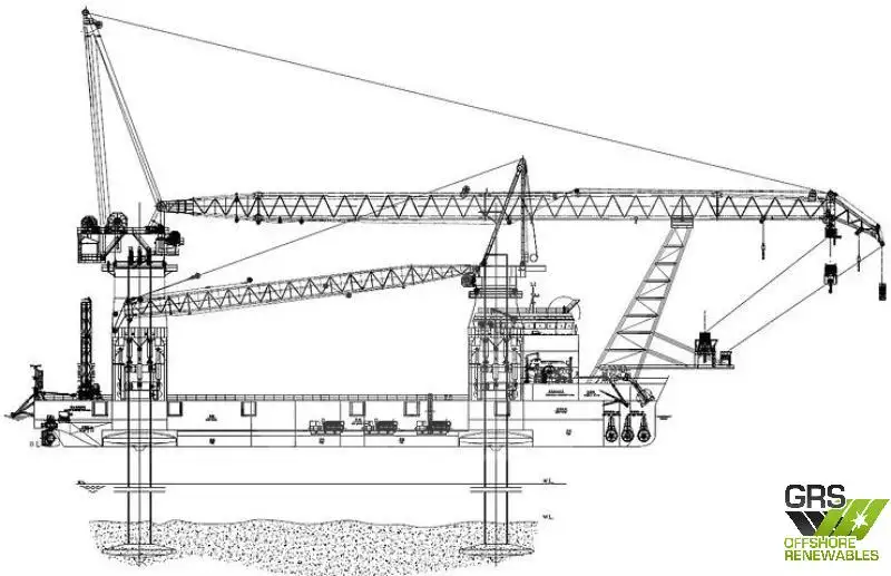 Rig pengeboran jack-up kanggo didol