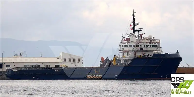 Kapal pasokan kanggo didol