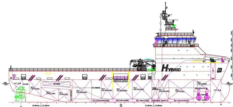 Kapal pasokan platform (PSV) kanggo didol