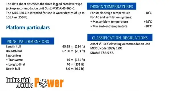 rig pengeboran jack-up kanggo didol