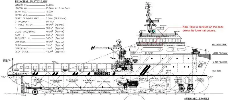 Towboat kanggo didol