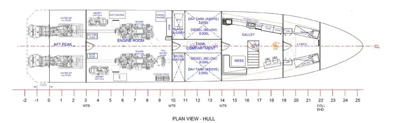 Kapal feri kanggo didol