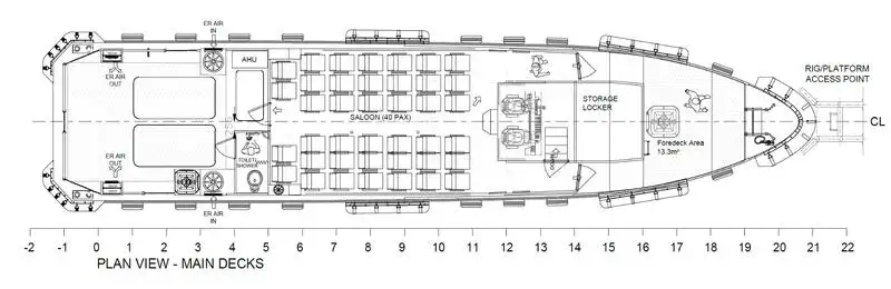 Kapal feri kanggo didol