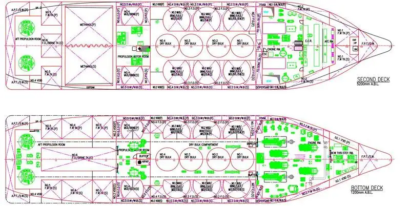 Kapal pasokan platform (PSV) kanggo didol