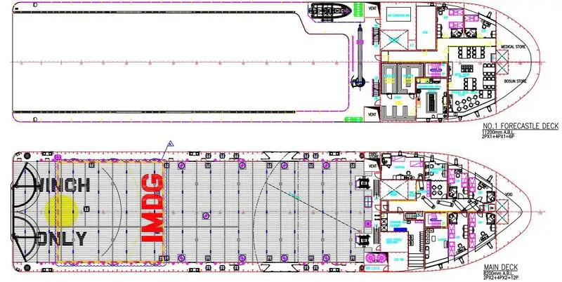 Kapal pasokan platform (PSV) kanggo didol