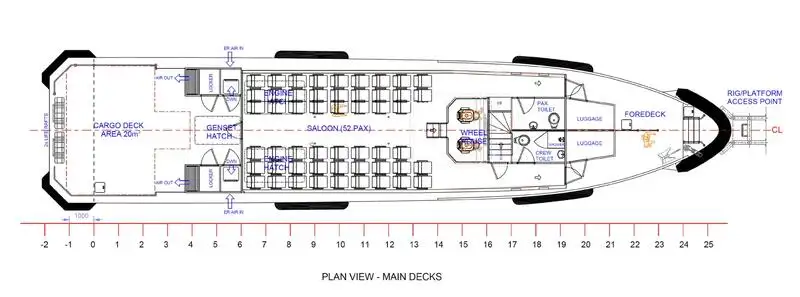 Kapal feri kanggo didol
