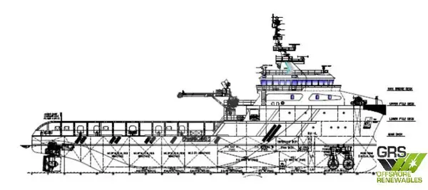 Supply ship for sale